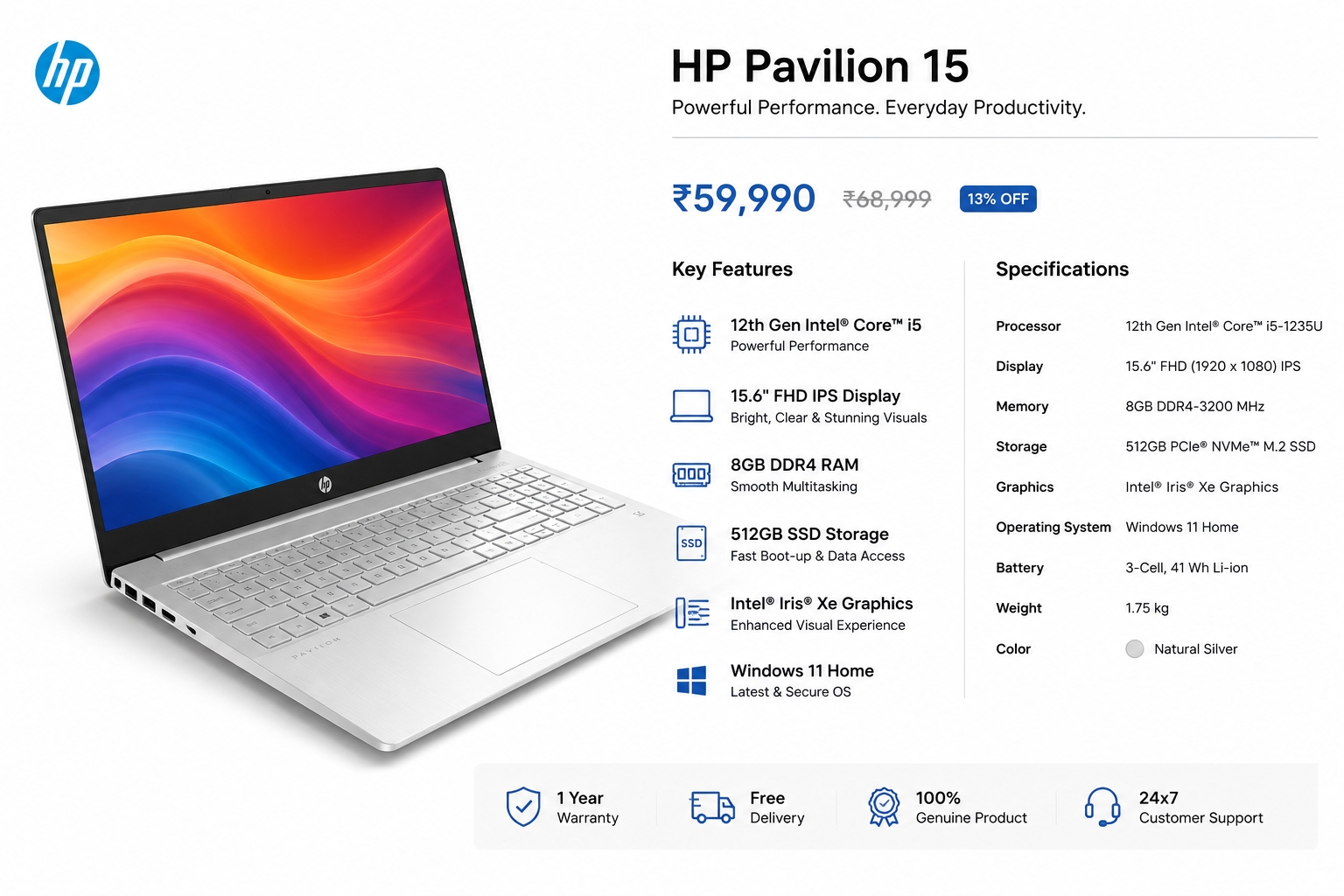 HP Pavilion 15